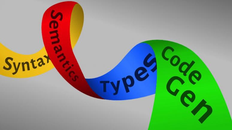 الكلاسات والميثود بنفس الاسم C# Polymorphism overload