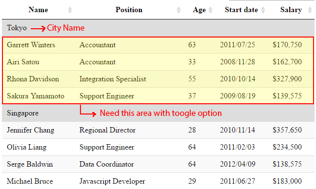 تعليم برمجة السي شارب - انشاء وتكوين  C# Datatable and datarow