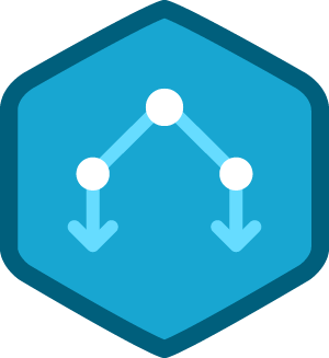 دورة SQL - كيفية التعديل علي فانكشن SQL server update function