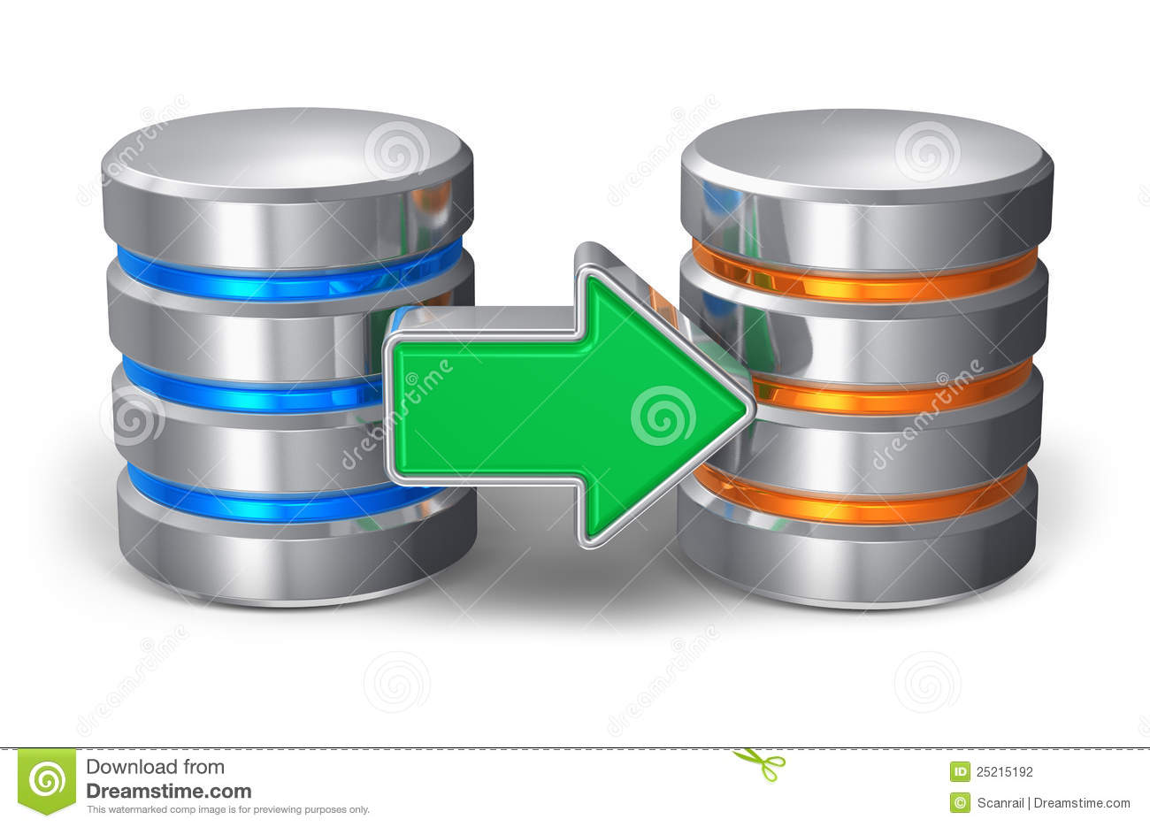 نسخة احتياطية لقواعد البيانات وحل مشاكل النسخ الاحتياطية Database backup and restore