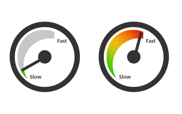 asp.net speed