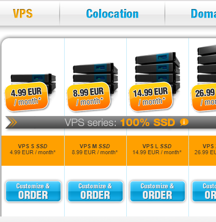 شراء سيرفر خاص ويندوز بمواصفات عالية جدا بسعر متوسط -مجربة ومرشحة كونتابو سيرفر Windows VPS server Contabo