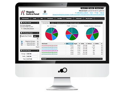 شرح لوحة تحكم سمارتر -الموقع-الايميلات-قاعدة البيانات Smarterasp cpannel-database