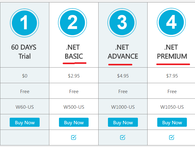 smarterasp hosting